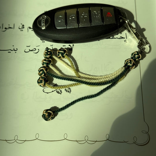 Keychain