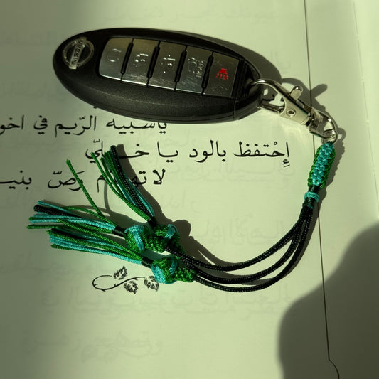 Keychain